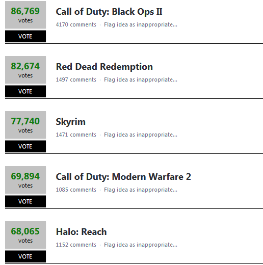 vote Xbox 360 sur xbox one 